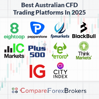 Best CFD Trading Regulations Ensure Safe and Profitable Trading Best CFD Trading Regulations Ensure Safe and Profitable Trading