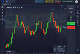Pocket Option Strategy 2025 Maximizing Your Trading Potential Pocket Option Strategy 2025 Maximizing Your Trading Potential