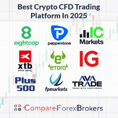 Best CFD Trading Reviews A Comprehensive Guide for Investors